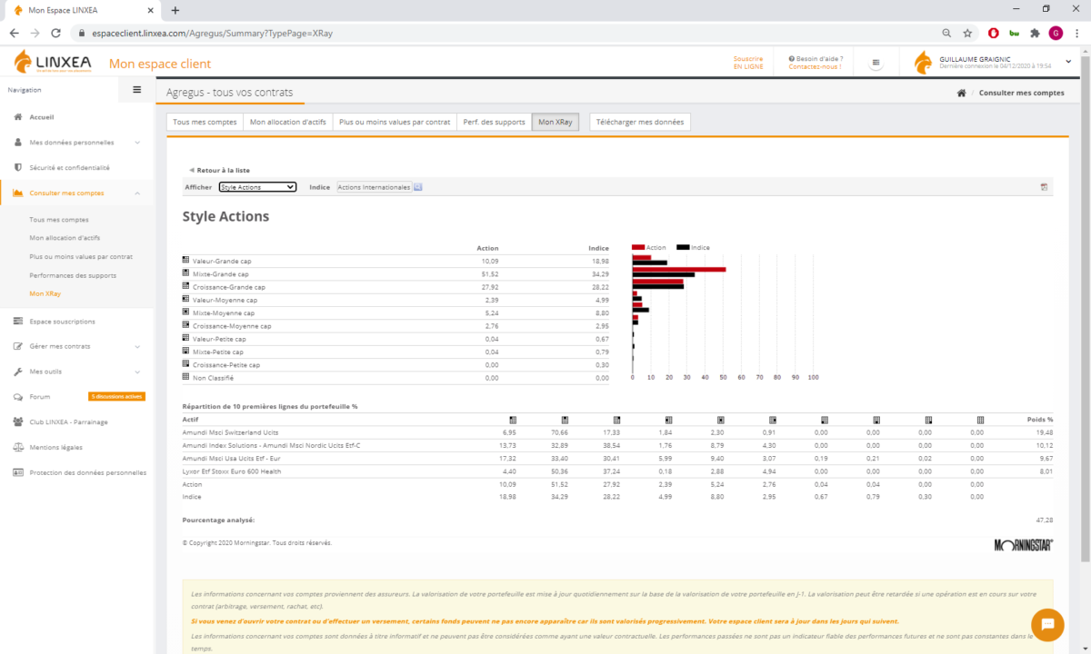 Linxea-12-style-actions