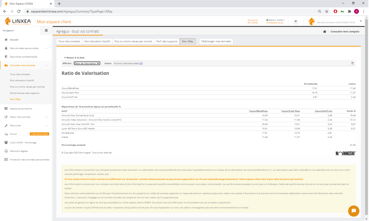 Linxea-14-xray-ratio-de-valorisation